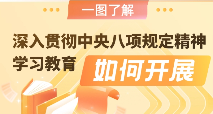 一圖了解深入貫徹中央八項規定精神學習...