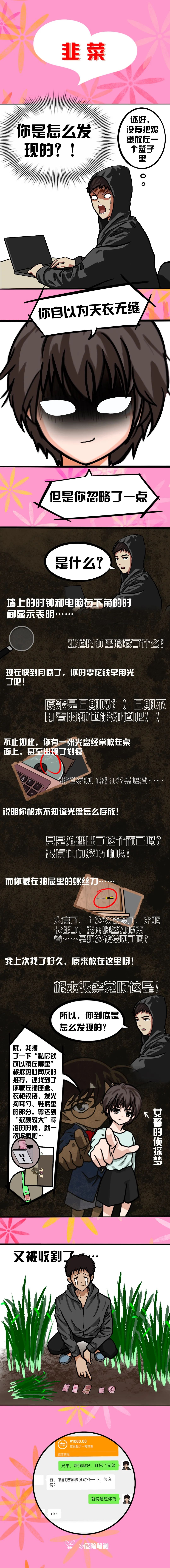圖片
